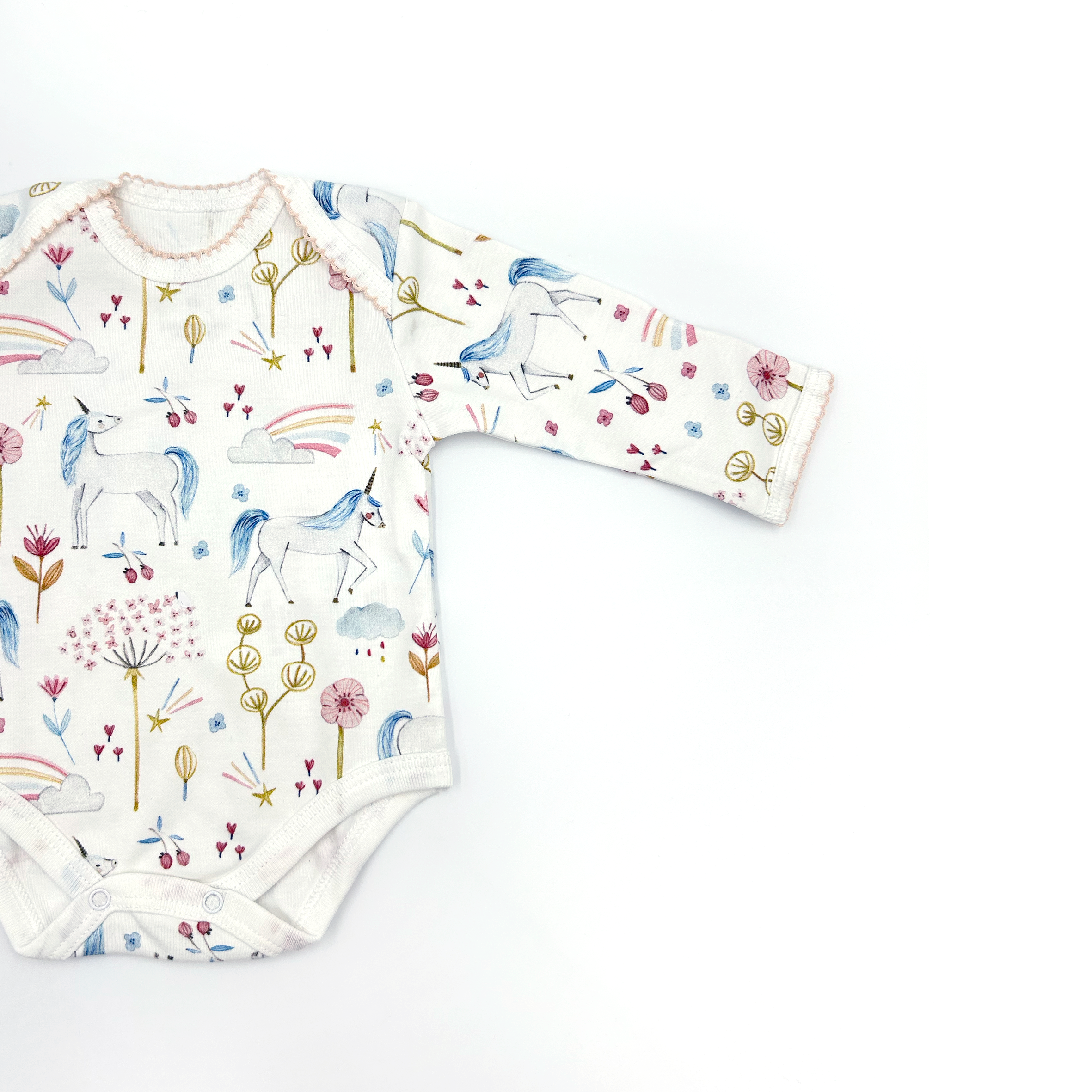 Body ML Unicorns